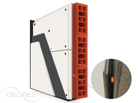 DECIBEL Mute